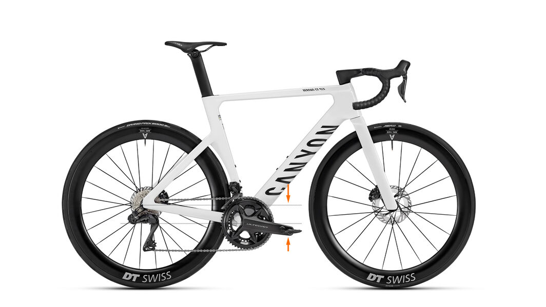 Bike geometry explained - Bottom bracket offset